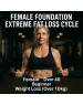 Cycle Fondamental Féminin de Perte de Graisse Extrême