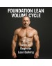 Cycle de Volume Sec Fondamental